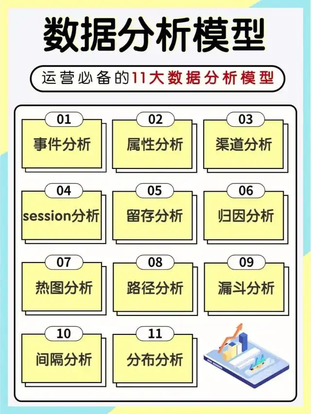 制定篮球交流计划以促进个人技能发展的方法_1